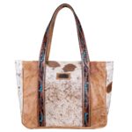 Terra Weekender Bag